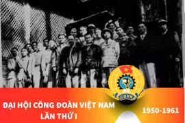 Nhìn lại 12 kỳ Đại hội Công đoàn Việt Nam