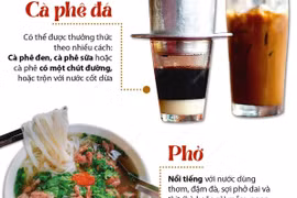 Phở lọt top 50 món ăn đường phố ngon nhất châu Á.