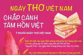 Ngày thơ Việt Nam: Chắp cánh tâm hồn Việt.