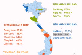 Địa phương nào có tỷ lệ tiêm vaccine COVID-19 mũi nhắc lại thấp nhất?