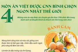 Bốn món ăn Việt được CNN bình chọn ngon nhất thế giới.
