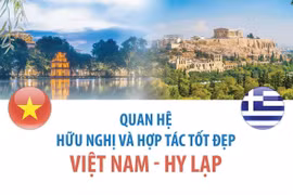 Quan hệ hữu nghị và hợp tác tốt đẹp Việt Nam-Hy Lạp.
