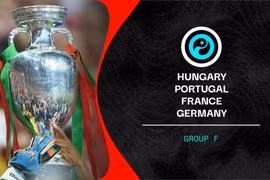Chốt danh sách cầu thủ các đội ở bảng 'tử thần' dự EURO 2020