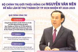 Bộ Chính trị giới thiệu ông Nguyễn Văn Nên để bầu làm Bí thư TP.HCM