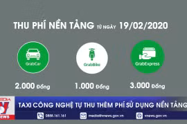 Taxi công nghệ tự thu thêm phí sử dụng nền tảng trên mỗi chuyến đi