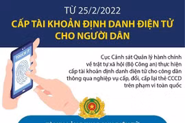 Cấp tài khoản định danh điện tử cho người dân từ ngày 25/2