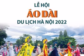 [Infographics] Lễ hội áo dài - hoạt động quảng bá du lịch Hà Nội