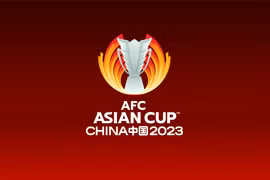 Trung Quốc rút đăng cai Vòng chung kết bóng đá Asian Cup 2023