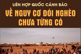 Liên hợp quốc cảnh báo về nguy cơ đói nghèo chưa từng có