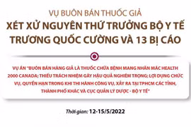 Xét xử nguyên Thứ trưởng Bộ Y tế Trương Quốc Cường và 13 bị cáo