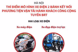 Hà Nội thí điểm mô hình xe điện 2 bánh kết nối xe buýt tuyến BRT