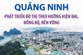 Quảng Ninh phát triển đô thị theo hướng hiện đại, bền vững