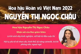 [Infographics] Hoa hậu Hoàn vũ Việt Nam 2022 Nguyễn Thị Ngọc Châu