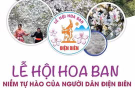 [Infographics] Lễ hội Hoa Ban - Niềm tự hào của người dân Điện Biên