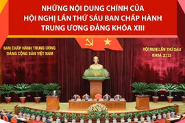 Những nội dung chính của Hội nghị lần thứ sáu Ban Chấp hành TW Đảng