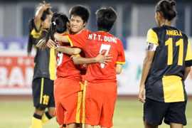Lịch thi đấu SEA Games ngày 20/12: Chờ vàng từ bóng đá nữ
