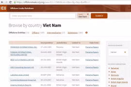 Ảnh minh họa. (Nguồn:offshoreleaks.icij.org)