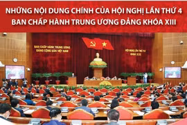 Những nội dung chính của Hội nghị lần thứ tư Ban Chấp hành Trung ương