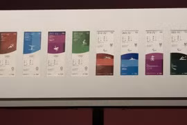 Mẫu vé Olympic Tokyo 2020 (4 vé trái) và Paralympic Tokyo 2020 được công bố tại Tokyo. (Ảnh: AP)