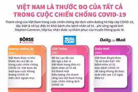 Việt Nam là thước đo tất cả trong cuộc chiến chống COViD-19