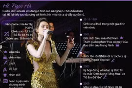Cập nhật "hồ sơ cá nhân" của Hồ Ngọc Hà