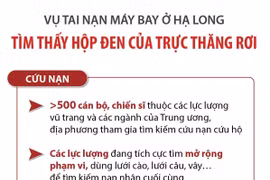 [Infographics] Tìm thấy hộp đen của trực thăng rơi trên Vịnh Hạ Long