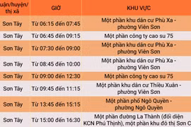 [Infographics] Lịch tạm ngừng cấp điện dự kiến tại Hà Nội ngày 9/6