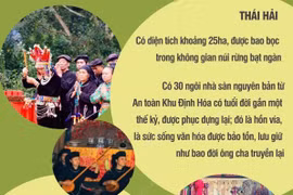 Khu bảo tồn Thái Hải - làng du lịch tốt nhất thế giới năm 2022