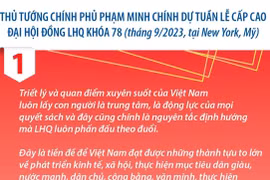 Thông điệp về một Việt Nam tham gia tích cực vào công việc chung