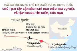 [Infographics] Ông Tập Cận Bình chỉ đạo điều tra về vụ rơi máy bay