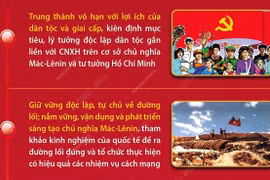 [Infographics] Những truyền thống vẻ vang của Đảng Cộng sản Việt Nam