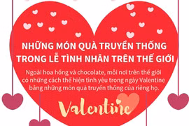 [Infographics] Những món quà truyền thống lễ tình nhân trên thế giới