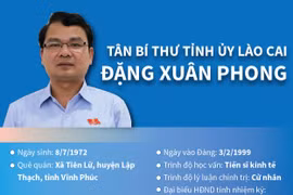 [Infographics] Tân Bí thư Tỉnh ủy Lào Cai Đặng Xuân Phong