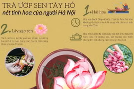 Ướp trà sen Tây Hồ, một nét tinh hoa của người Hà Nội