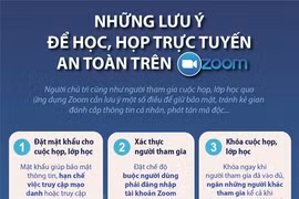 [Infographics] Những lưu ý để họp, học trực tuyến an toàn trên Zoom
