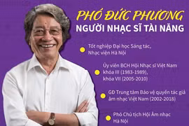 Nhạc sỹ Phó Đức Phương từ biệt cõi đời - 'dòng sông đã ngừng chảy'