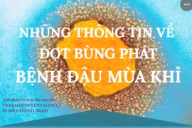 [Infographics] Những thông tin về đợt bùng phát bệnh đậu mùa khỉ