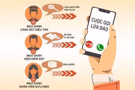 Cảnh giác thủ đoạn giả danh cán bộ Công an, Viện Kiểm sát để lừa đảo