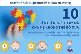 [Infographics] 10 biểu hiện trẻ tự kỷ mà cha mẹ không thể bỏ qua