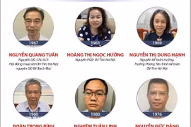 [Infographics] Xét xử vụ thông thầu tại Bệnh viện Tim Hà Nội