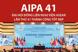 [Infographics] Đại hội đồng AIPA lần thứ 41 thành công tốt đẹp