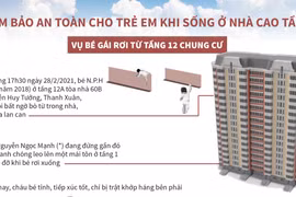 [Infographics] Đảm bảo an toàn cho trẻ em khi sống ở nhà cao tầng
