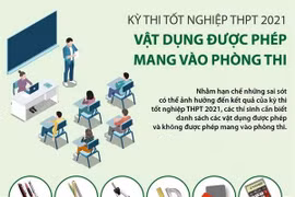 Kỳ thi tốt nghiệp THPT 2021: Vật dụng được phép mang vào phòng thi