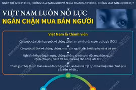 [Infographics] Việt Nam luôn nỗ lực ngăn chặn mua bán người