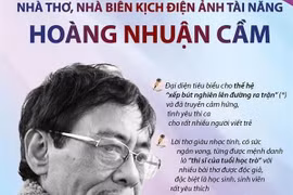 Nhà thơ, nhà biên kịch điện ảnh tài năng Hoàng Nhuận Cầm