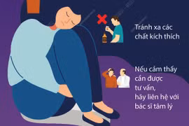 Ngày Thế giới phòng chống tự tử: Cách vượt qua ý định tự sát.