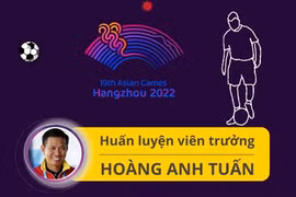 Tuyển Olympic Việt Nam đủ quân số chuẩn bị cho ASIAD 19.