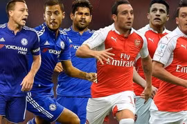 Trận cầu tâm điểm Chelsea - Arsenal.