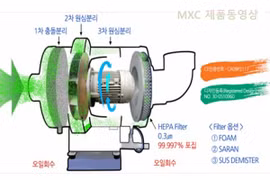Nhiều sản phẩm thân thiện môi trường được giới thiệu ở Entech Vietnam