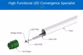 Đèn LED khử trùng không khí được giới thiệu tại triển lãm ENTECH